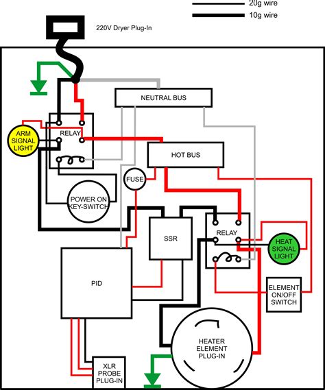 brew controller wiring diagram 