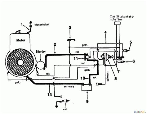 briggs and stratton vanguard wiring diagram 
