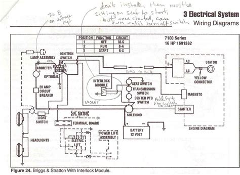 briggs stratton 16 hp tractor wiring diagram 