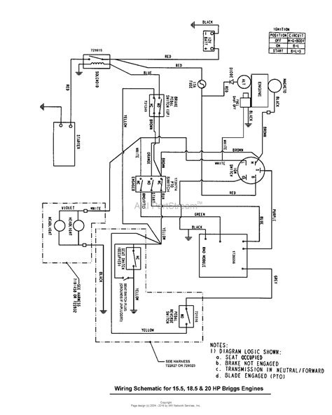 briggs stratton wiring diagram 