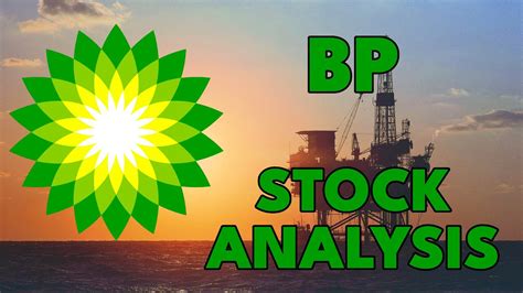 British Petroleum Stock Chart
