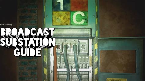 Broadcast Substation Walkthrough