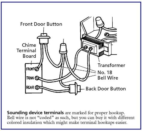broan door chimes wiring diagram 
