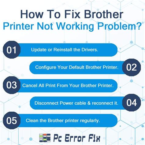 brother not connecting to computer, How to resolve brother printer not connecting to wifi. Printers rollingstone important resolve