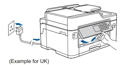 brother printer mfc-j5330dw install, Auswertung stammbaum kalligraphie brother a3 laser multifunction