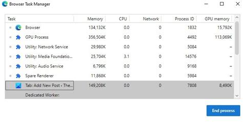 browser using a lot of memory, Which browser consumes the most ram
