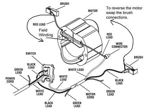 brushed ac motor wiring diagram 