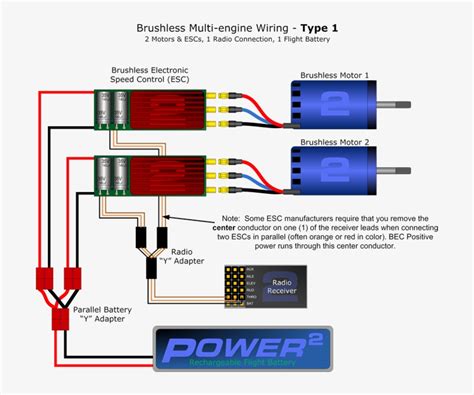 brushless esc wiring diagram 