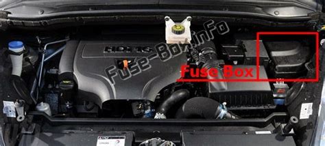 bugatti veyron fuse box 