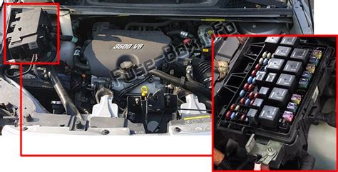 buick terraza fuse box location 