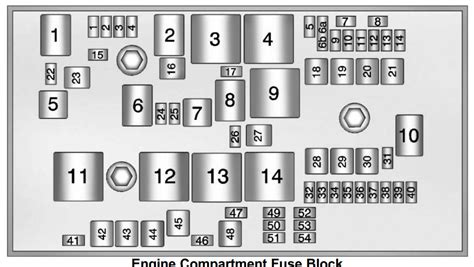 buick verano fuse box diagram 