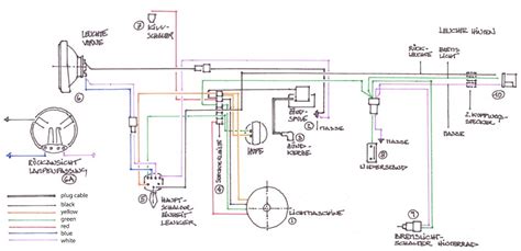 bultaco wiring schematic 