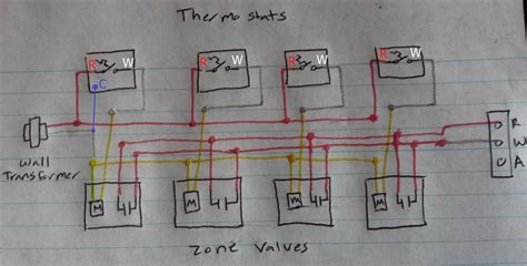 burnham steam boiler wiring diagram 