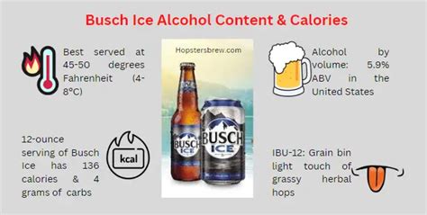 busch ice alcohol content