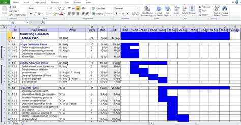 Business Plan Excel Template