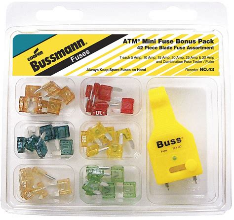Buss Fuses Catalog