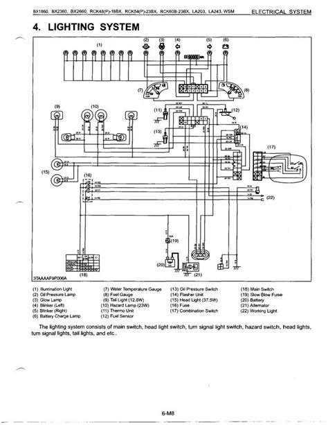 bx2230 kubota wiring diagram 