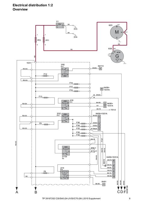 c3100 wiring diagram 