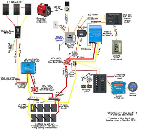 cabin dc wiring diagram 