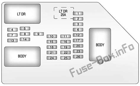 cadillac escalade 2009 fuse box 