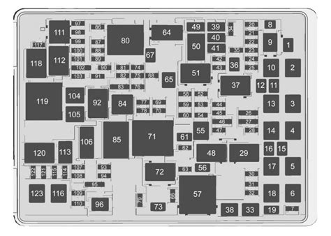 cadillac escalade fuse box 