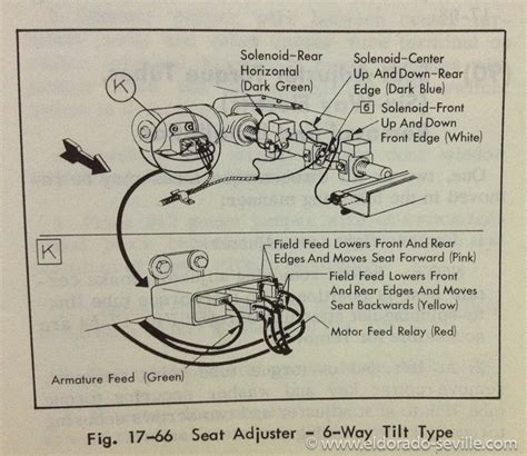 cadillac power seat wiring diagram 