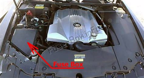 cadillac sts fuse box location 