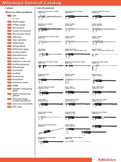 Caliper Mitutoyo Catalog