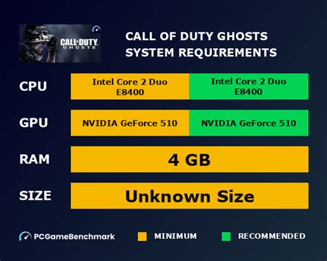 call of duty ghosts system req pc, Requirements duty ghost call system pc. Call of duty ghost system requirements pc (2013)