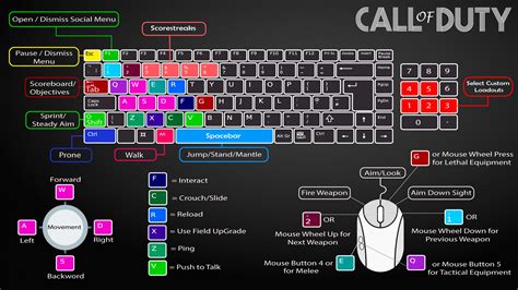 call of duty keyboard layout, Keyboard duty call ops. Best keyboard for call of duty: modern warfare & black ops