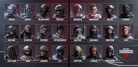 call of duty operators mw3, Call of duty