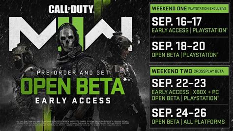 call of duty redeem code mw2 pc, How to redeem call of duty mw2 beta code