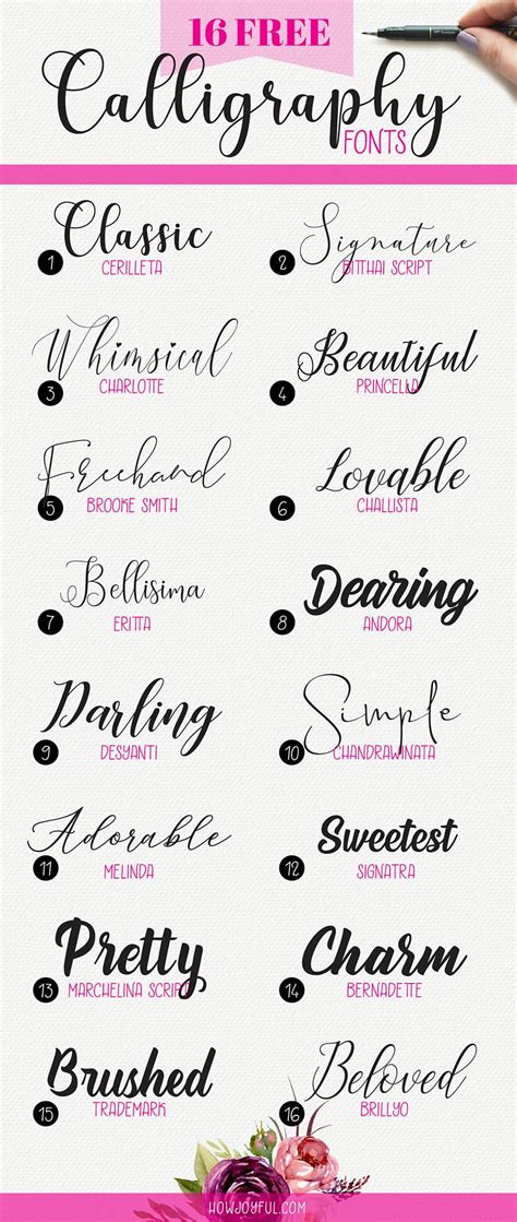 calligraphy fonts for art, Top 16 free calligraphy fonts (& hand lettering) in 2024. Calligraphy fonts font lettering hand beautiful project top howjoyful script letters cursive next ideas most handwriting styles typography alphabet creative