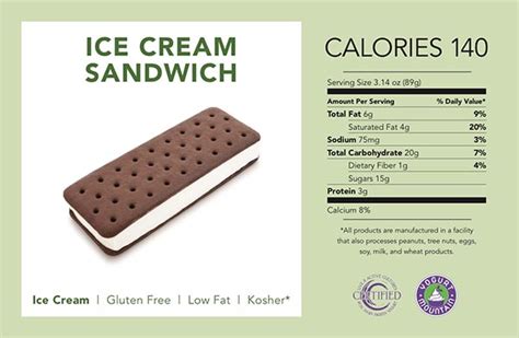 calories ice cream sandwich