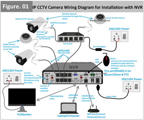 camera wiring diagram 