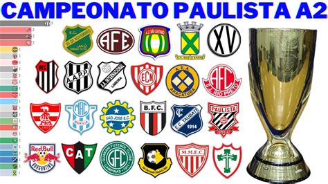 campeão paulista serie a2