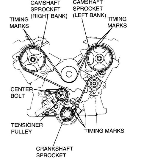 camshaft wire diagram 