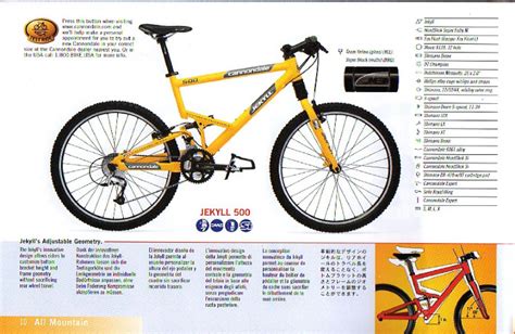 Cannondale 2002 Catalog