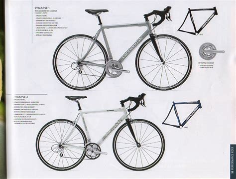 Cannondale 2006 Catalog
