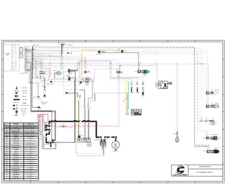 cannondale atv wiring schematic 