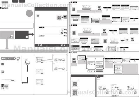 canon mg3650 software, How to install canon pixma mg3650, ts3150, ts305 / ts3355 driver