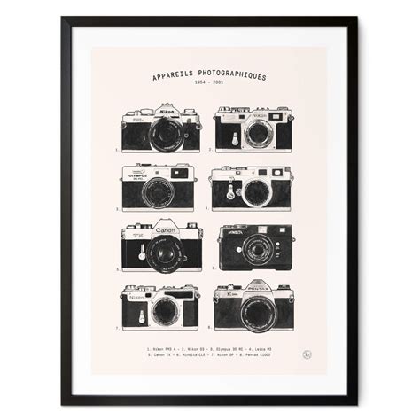 canon nostalgic poster, Vintage poster – canon, photo-hall – galerie 1 2 3