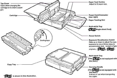 canon printer head parts, Amazon.com: printer replacement parts qy6-0070 qy6-0070-000 print head