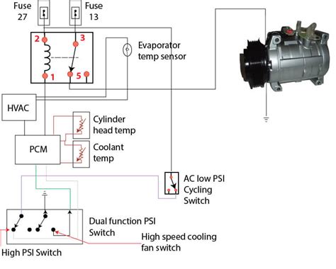 car a c compressor wire diagram 