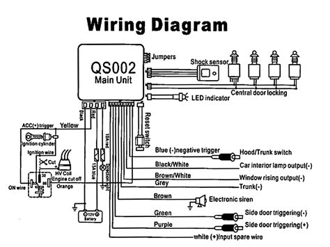 car alarm wiring diagram generic 