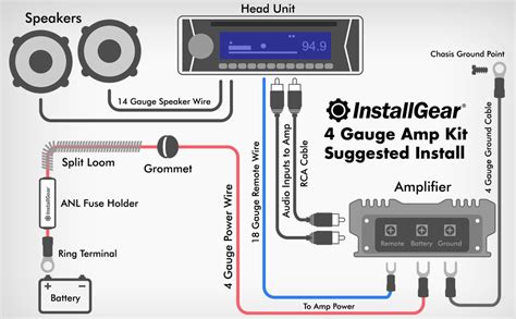 car amp installation diagram 