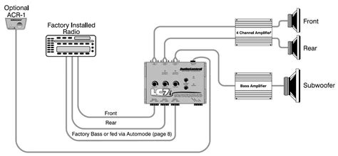 car audio amp rack wiring 