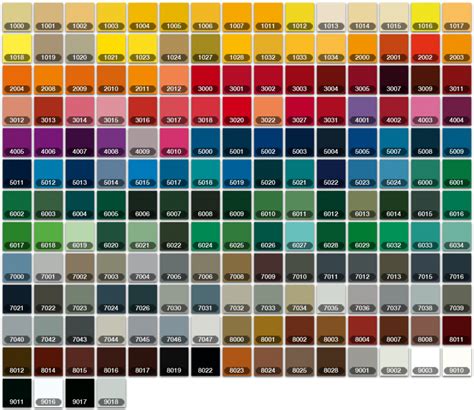 Car Color Code Catalogue