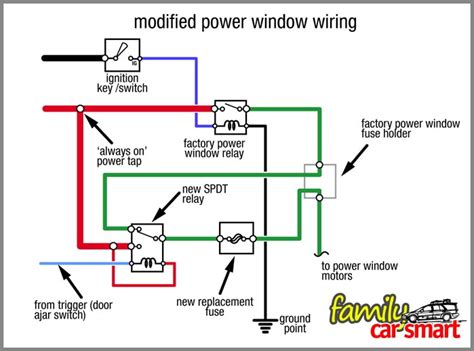 car power window wiring diagram 