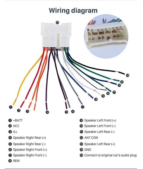 car radio amplifier wire diagram 